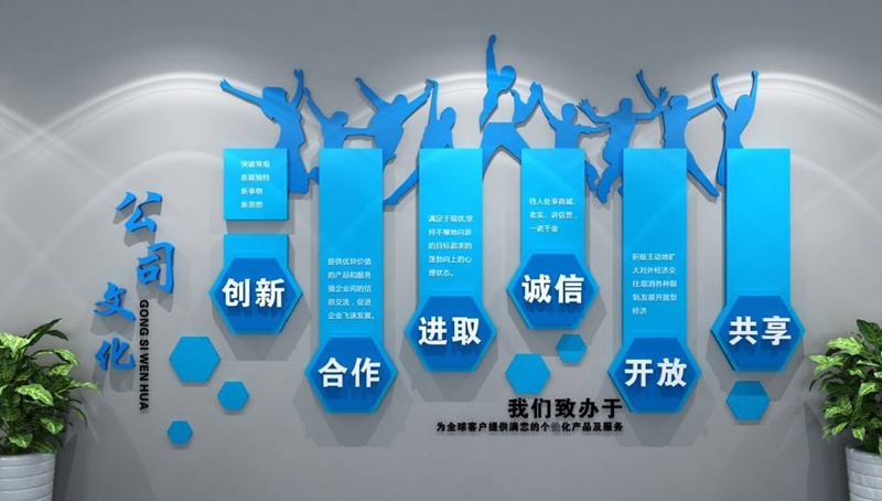 企业形象策划的塑造